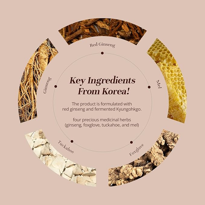 Goyul Wrinkle Care Moisturizing 3pcs Set | Moisturizing, Hydrating, Soothing, Korean Skin Care, Korean Skin Care Set-VivaGrace Women