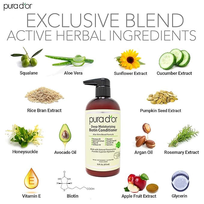 PURA D'OR Deep Moisturizing Biotin Conditioner Thickens, Softens, & Moisturizes Dry, Frizzy, Damaged Hair w/Argan Oil, Pumpkin, Rosemary, Honeysuckle, Vitamin E, Men & Women, 16oz-VivaGrace Women