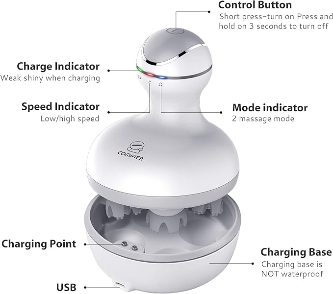 COMFIER Electric Cordless Hair Scalp Massager with Kneading 84 Massage Nodes, Handheld Portable Head Scratcher Massager for Hair Growth, Deep Clean and Stress Relax, Gifts for Men Dad-VivaGrace Women