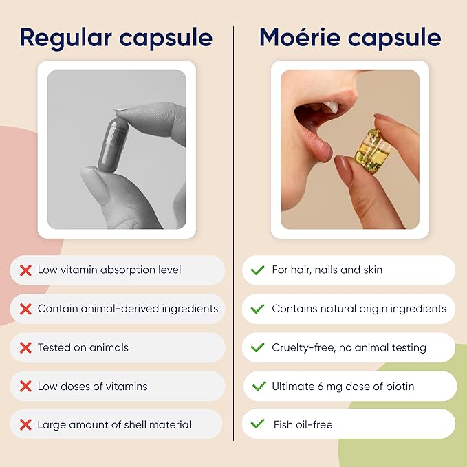 Moerie Ultimate Hair Boost Supplement for Women & Men - Hair, Skin, Nails Vitamins with Biotin & Minerals for Hair Health - Thicker Hair - 60 Capsules-VivaGrace Women