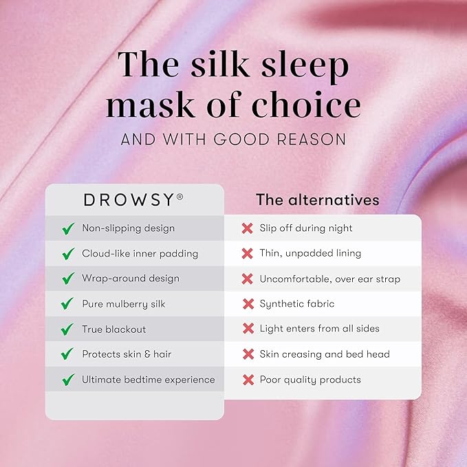 DROWSY Silk Sleep Mask. Face-Hugging, Padded Silk Cocoon for Luxury Sleep in Total Darkness. (Damask Rose)-VivaGrace Women
