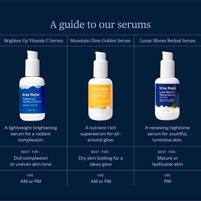 Ursa Major Mountain Glow Natural Face Serum | Vegan Daily Facial Moisturizer | Combat Wrinkles & Sagging Skin | Boost Radiance and Skin Glow | Cruelty-Free & Non-Toxic | For Men & Women | 1.0 ounce-VivaGrace Women