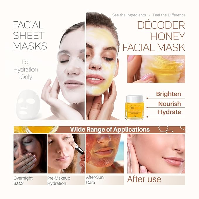 Decoder Honey Cleansing Jelly Skin Care Collagen Face Mask - 5% Honey Extract, 5% Niacinamide, Deep Nourishing Royal Jelly & Witch Hazel, Advanced Cleansing & Hydration, Sea Buckthorn Oil, 4.23 Oz-VivaGrace Women