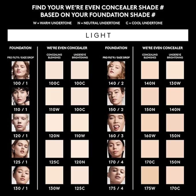Fenty Beauty by Rihanna We're Even Hydrating Longwear Waterproof Concealer - Your Skincare-Powered Solution to Dark Circles and Puffiness 0.30 oz / 9 ml (Light 110W - Warm Undertones)-VivaGrace Women