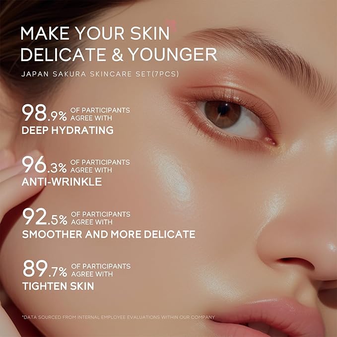 Skin Care Set JAPAN-SAKURA Women Beauty Gift Sets Skin Care Kit, Self-Care Skincare Set: Cleanser,Toner,Serum,Cream,Mud Mask,Eye Cream,Sunscreen, Facial Kit for Women Teen Girls Mom Daughter 7pcs-VivaGrace Women