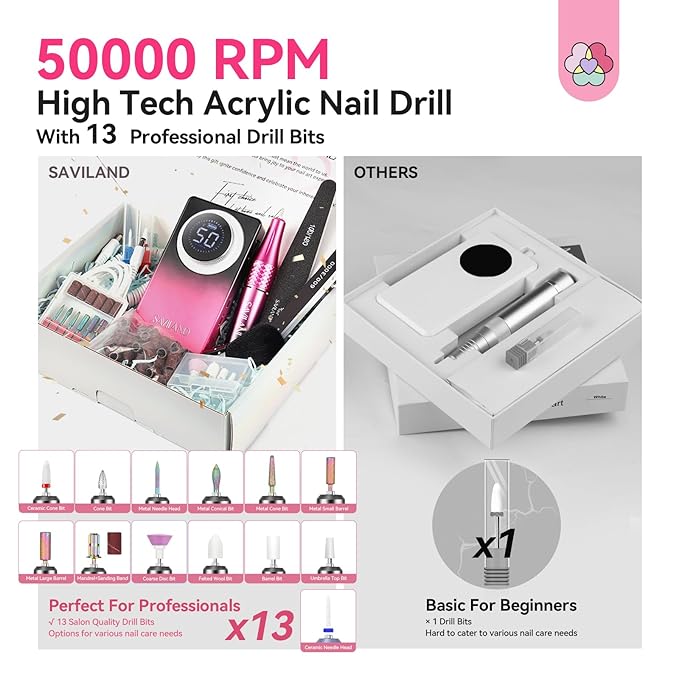 SAVILAND Electric Nail Drill 50000 RPM: Cordless Electric Nail File 10 H Battery Life Rechargeable Nail Drill Kit with Ceramic Drill Bits for Acrylic Nail Removal Ambient Light Black and Pink Ombre-VivaGrace Women