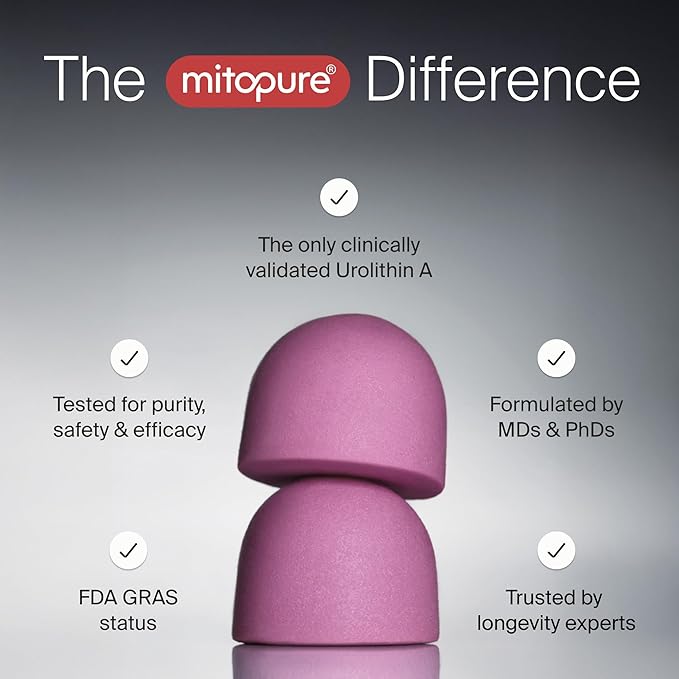 Timeline Mitopure Urolithin A Supplement Gummies - Clinically Proven Support for Healthy Aging and Cellular Renewal - Mitoceutical for Muscle Strength and Longevity-VivaGrace Women