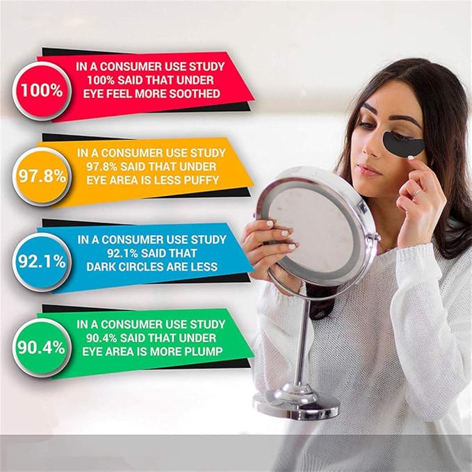 Under Eye Patches - 30 Pairs Collagen Eye Mask Eye Patches for Puffy Eyes and Dark Circles, Gel Under Eye Mask, Black-VivaGrace Women
