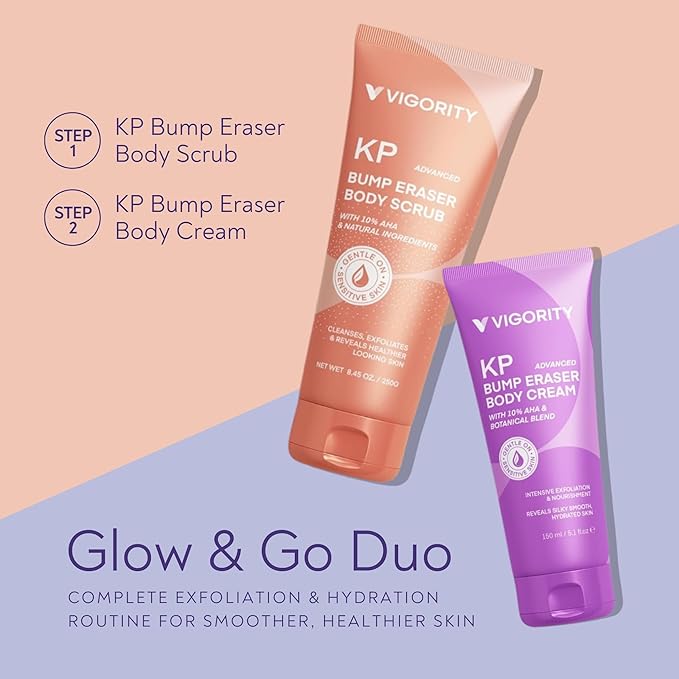 KP Bump Eraser Body Scrub & Keratosis Pilaris Lotion Bundle Set – Strawberry Legs Treatment for Women - Exfoliates & Deeply Hydrates for Smoother Healthy-Looking Skin-VivaGrace Women
