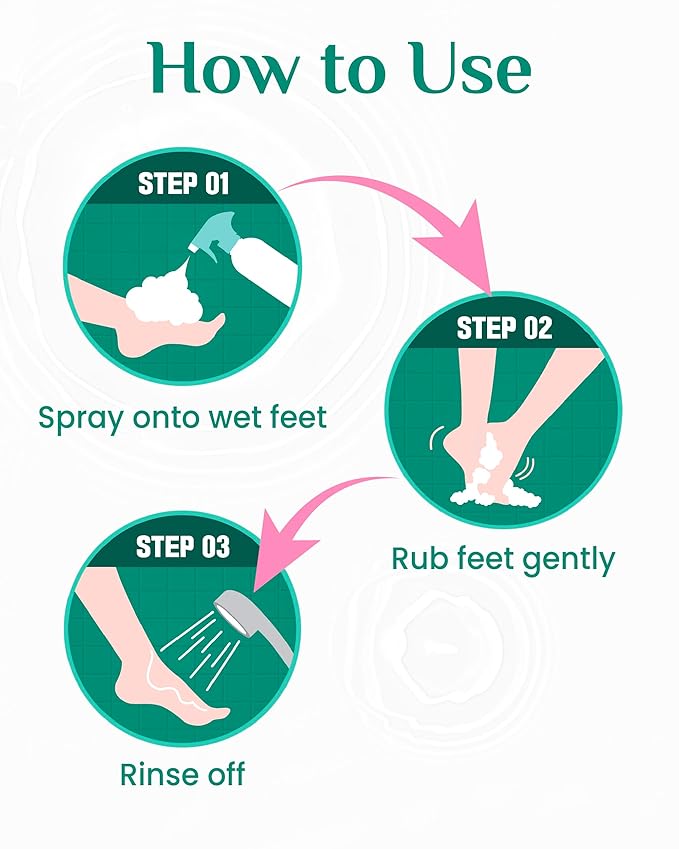 Cotton Foot - Foot Shampoo Soap (Menthol Cooling, 13fl oz*2, Pack of 2) - Refreshing Cleanse Spray, Deodorizing Foot Care Wash. Foaming Wash, Easy to Use-VivaGrace Women