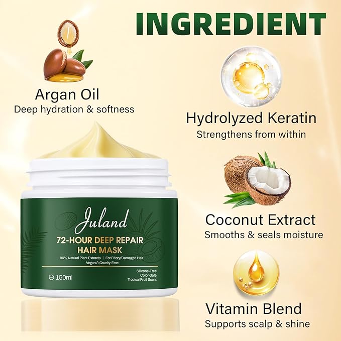 Juland Hair Mask, Collagen Hair Mask with Natural Amla Oil for Moisturization & Damage Repair, Hydroplex Technology for Stronger, Shinier Hair, 11 oz Revitalizing Treatment for Dry-VivaGrace Women