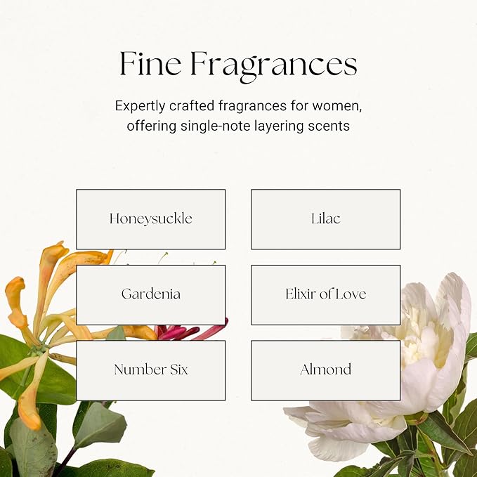 Caswell-Massey Floral Trio Discovery Set, Includes Gardenia, Lilac & Honeysuckle, Discover the Beauty of Botanicals, Travel Size Perfume Set, Perfume for Women, 0.25 Fl Oz Each-VivaGrace Women