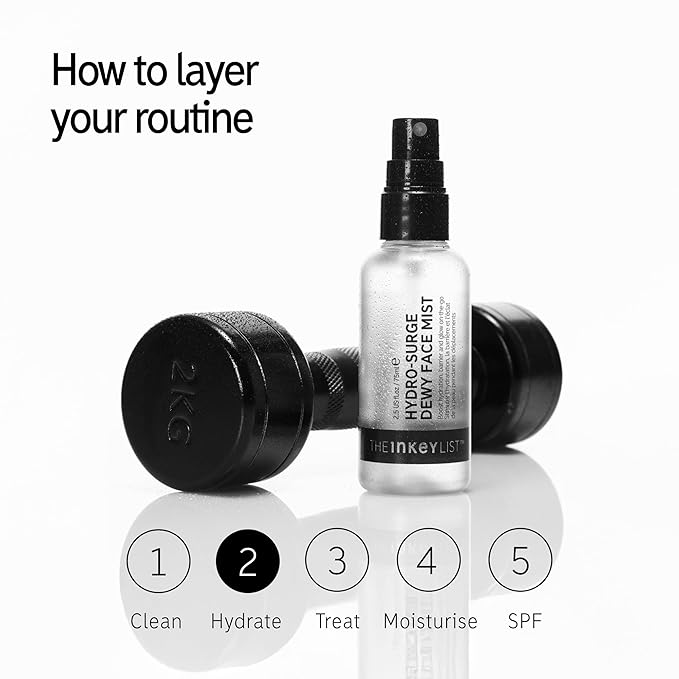 The INKEY List Hydro-Surge Dewy Face Mist 2.6 fl oz, Hydration Boosting Spray, Fragrance-Free & Alcohol-Free, Gentle Formula for Sensitive Skin, On-The-Go Application, Vegan Friendly-VivaGrace Women