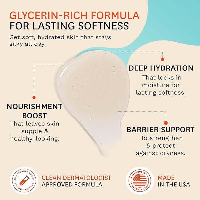 Fig.1 Exfoliating Body Scrub, Polish for Rough & Dead Skin, Keratosis Pilaris, Strawberry Skin, Volcanic Pumice, Glycerin, Eucalyptus Fragrance, Skin Smoother, Body Wash Scrub, 200 ml-VivaGrace Women