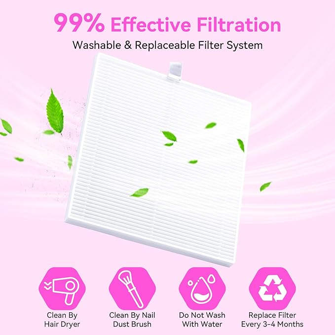 Makartt Professional Nail Dust Collector – Powerful Dust Collector Nail Tech Quite Suction Machine for Acrylic Nails Manicure & Pedicure Salon & Home Use Includes 10pcs Filters & Dust Brush-VivaGrace Women