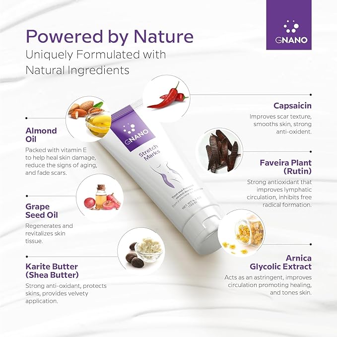 Advanced Stretch Mark Therapy Cream for Stretch Marks and firmer skin with Natural Ingredients to Prevent and get rid of Stretch Marks, Restores and Heals the Skin for Men and Women 4.2oz-VivaGrace Women
