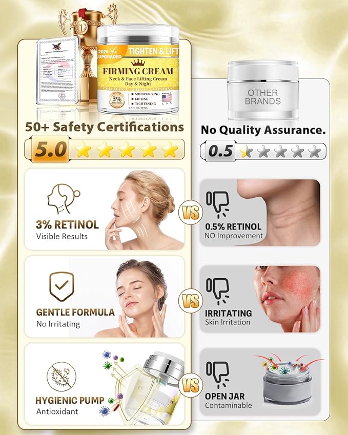 3% Retinol Cream Face Moisturizer, Anti Aging Neck Firming Cream with Collagen, Day & Night Face Cream with Hyaluronic Acid, Lifting & Tightening Wrinkle for Women & Men (1.51 Fl Oz (Pack of 1))-VivaGrace Women