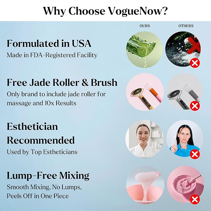 Jelly Face Mask for Facials - Hyaluronic Acid Hydrating, Brightening & Nourishing Jelly Mask with Free Jade Roller & Spatula | Professional Hydrojelly Masks | Vajacial Jelly Mask Powder | 23 Oz Jar-VivaGrace Women