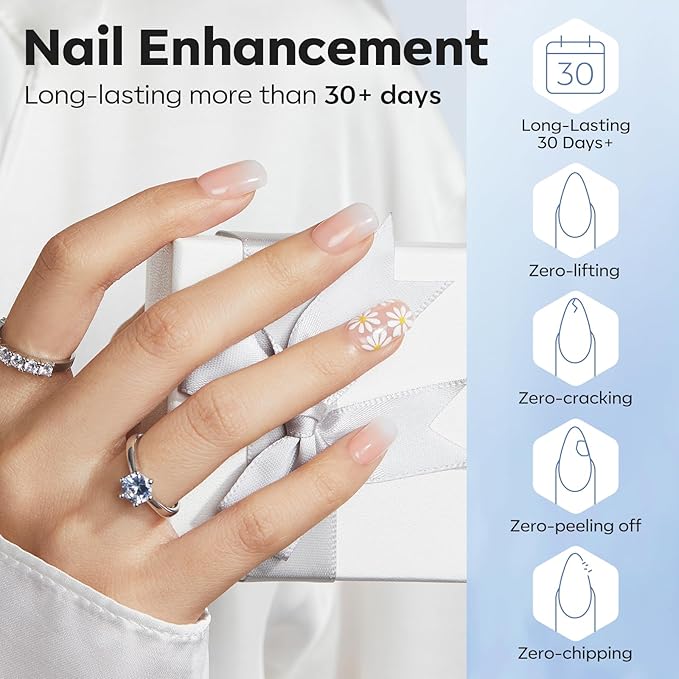 modelones Nail Dehydrator and Primer & Builder Nail Gel, 3Pcs Prep Dehydrate & Bond Primer Clear Gel Builder Polish Base Coat for Strengthener Apex Building, LED Lamp Cured 10ml Home DIY Salon-VivaGrace Women