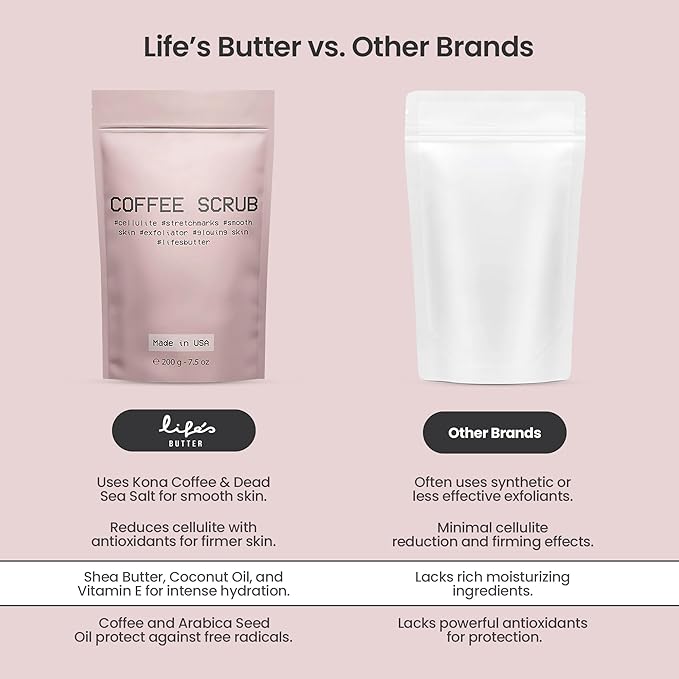 Life's Buttter Exfoliating Coffee Scrub with Natural Arabica Coffee Effective Against Cellulite, Stretch Marks, Scars and Acne | Organic Shea Butter and Sweet Almond Oil-VivaGrace Women