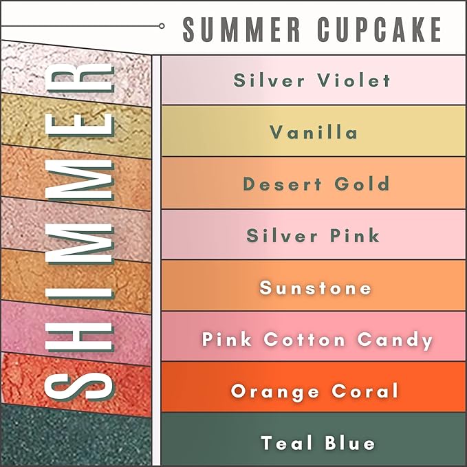 Summer Cupcake Mineral Eye Shadow Pallet, Organic Makeup Kit with Brown Eyeshadow, Nutural Eyeshadow, Mineral Powder, Contour Kit, Highlighter Palette, Hypoallergenic Eyeshadow-VivaGrace Women