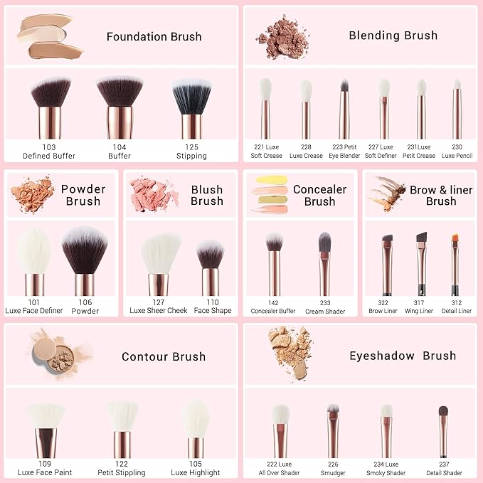 Jessup Brand 25pcs Professional Makeup Brush Set Beauty Cosmetic Foundation Powder Blusher Eyeshadow Blending Natural-Synthetic Hair Brushes Set (Black/Rose Gold)-VivaGrace Women