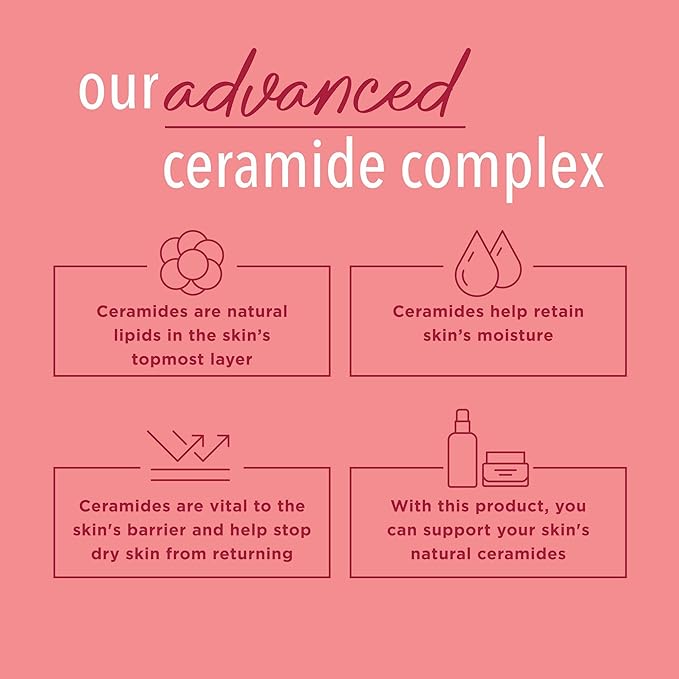 Curel Ultra Healing Intensive Fragrance-Free Lotion For Extra-Dry Skin, Dermatologist Recommended, Ideal for Sensitive Skin, Cruelty Free, Paraben Free, 1 Oz, Pack of 30-VivaGrace Women