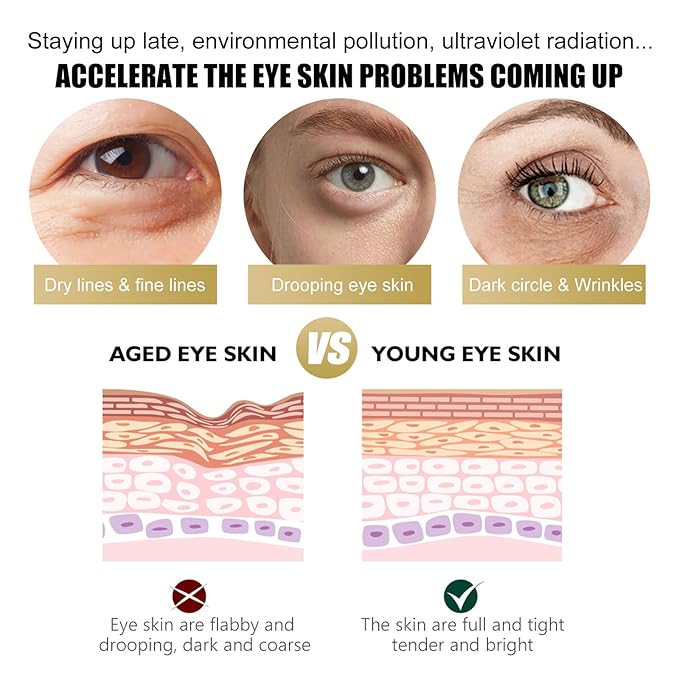 Retinol Eye Stick with Collagen & Hyaluronic Acid Eye Cream for Dark Circle and Puffiness, Brightening Eye Balm Reduces Fine Lines and Bags in 4 Weeks-VivaGrace Women