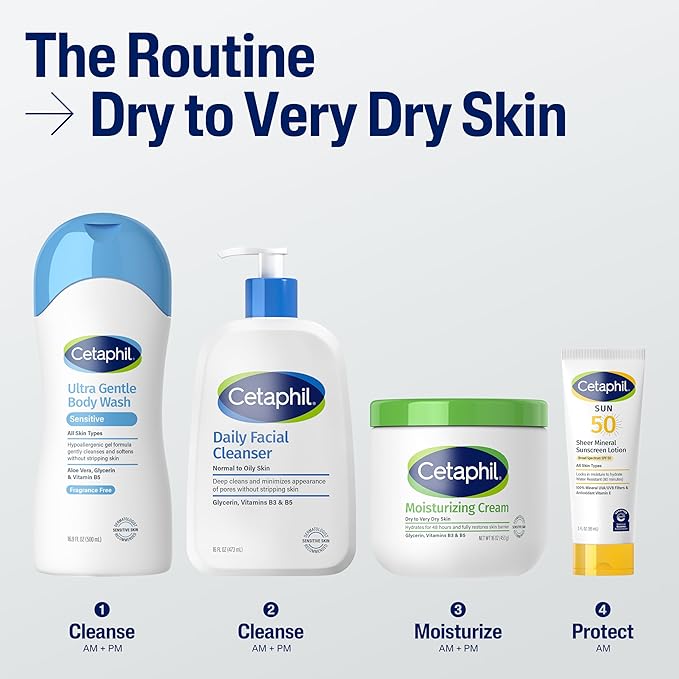 Cetaphil Face & Body Moisturizer, Hydrating Moisturizing Cream for Dry to Very Dry, Sensitive Skin, NEW 16 oz, Fragrance Free, Non-Comedogenic, Non-Greasy-VivaGrace Women