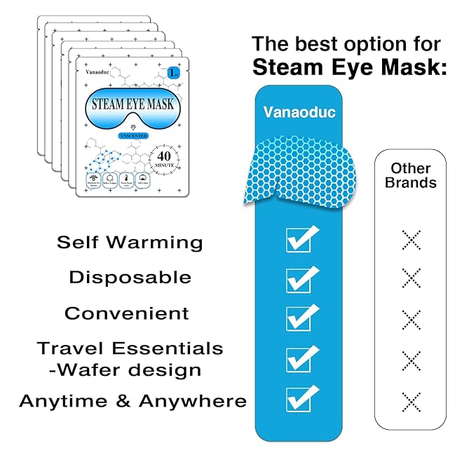 Steam Eye Masks for Dry Eyes, Heated Eye Mask Reduce Puffiness & Dark Circles, Hydrate & Soothe Tired Eyes, Travel Essentials, Business Trip, Party Favors, Unscented 20 Packs-VivaGrace Women
