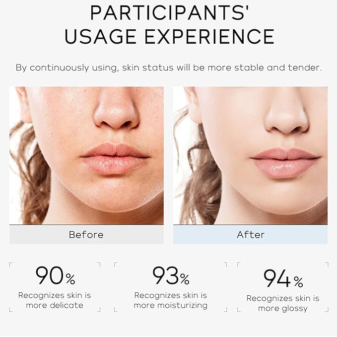 Generic Moisturizer Skin Care Set,5PCS Skincare Teen Girls Set,Long-Lasting Moisturizing Skincare SetWith Cleanser,Toner,Serum,Eye Cream,Cream，Strong moisturizing effect，For All Skin Types, Blue-VivaGrace Women