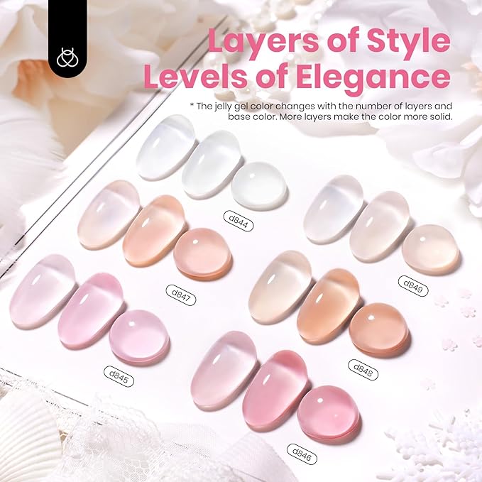 Beetles Jelly Gel Nail Polish, 6 Colors 15ML Milky White Sheer Pink Nude Brown Translucent Sheer Nail Polish Soak Off UV Colorful Bottle Gel Nail Art Home Salon DIY Gift for Women-VivaGrace Women