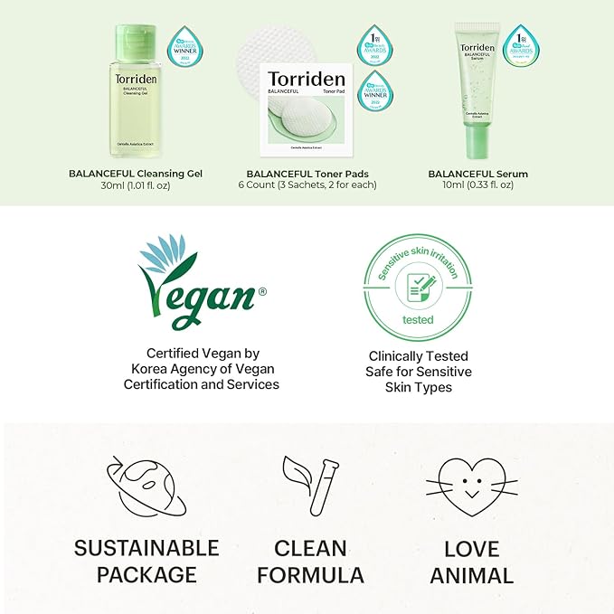 Torriden BALANCEFUL Cica Trial Kit, Gotu Kola Infused Daily Skincare Kit - 4 Step Regimen with Cleansing Gel, Toner Pad, Serum, and Cream | Vegan, Hypoallergenic Korean Skin Care-VivaGrace Women