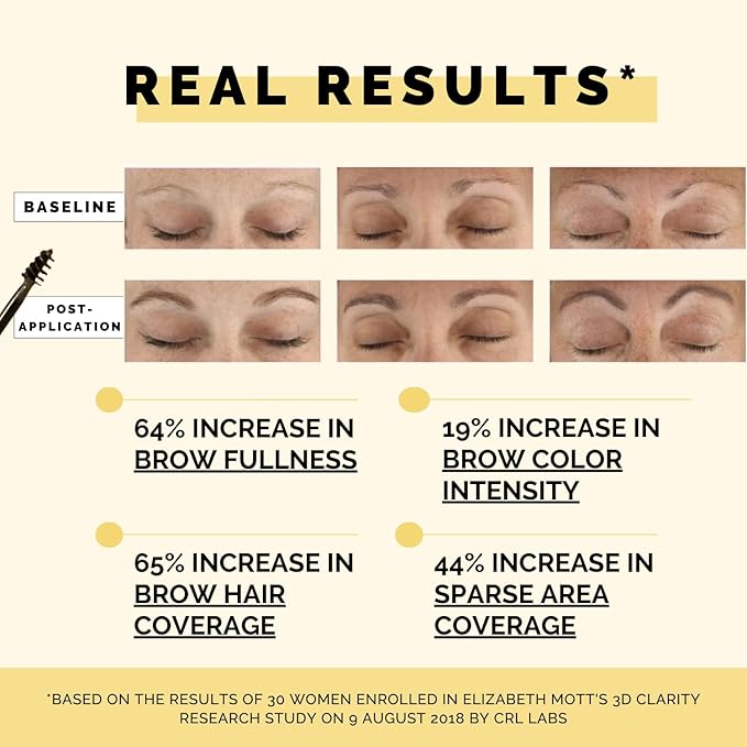 Elizabeth Mott Queen of the Fill Tinted Eyebrow Gel – Brow Filler, Volumizer & Setter – Defines, Shapes & Covers Gray Hairs – Water-Resistant, Long-Lasting – Cruelty-Free – Light Medium Brown 4g