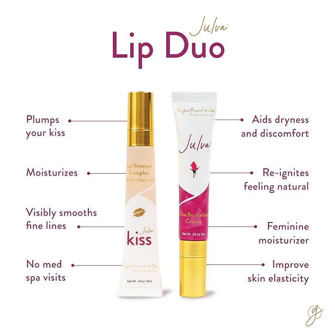 Lip Duo by Dr. Anna Cabeca - Julva Revitalizing Feminine Cream Personal Moisturizer and Julva Kiss Lip Renewal Complex-VivaGrace Women