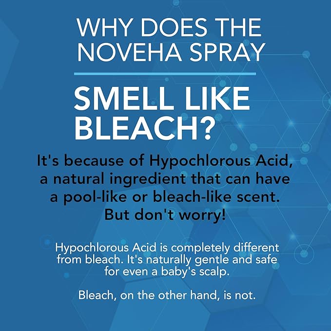 NOVEHA Facial Cleanser For Acne - Hypochlorous Acid Spray - Irritation, Redness & Breakouts Relief - Ideal for Active Teenage & Adult Athletes Post-Workout - Safe for Multiple Daily Uses - 8 oz-VivaGrace Women
