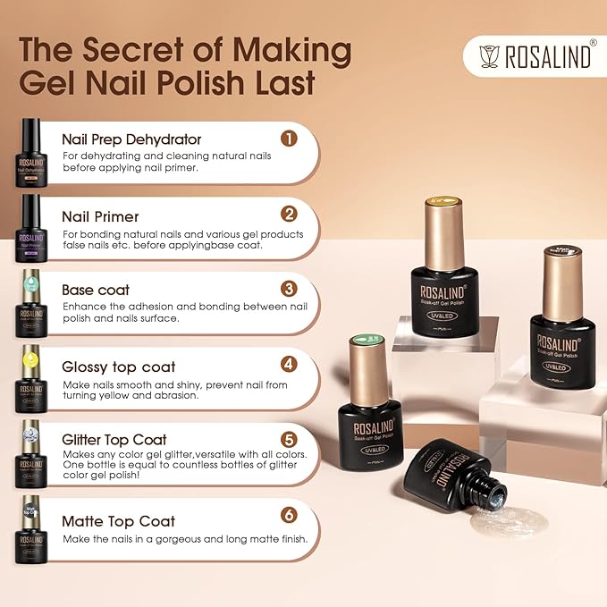 ROSALIND 8 PCS Nail Prep Dehydrator and Primer with Base Coat Top Coat, Glossy Glitter Matte Top Coat for Acrylic Gel Nail Polish Nail Art Supplies Gift-VivaGrace Women