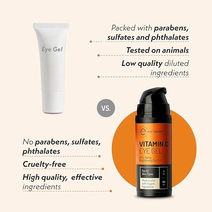 Eve Hansen Vitamin C Eye Gel - Under Eye Cream for Dark Circles and Puffiness - Anti-Aging Eye Repair Cream with Hyaluronic Acid - Under Eye Treatment for All Skin Types - Eye Brightening Cream - 1 oz-VivaGrace Women