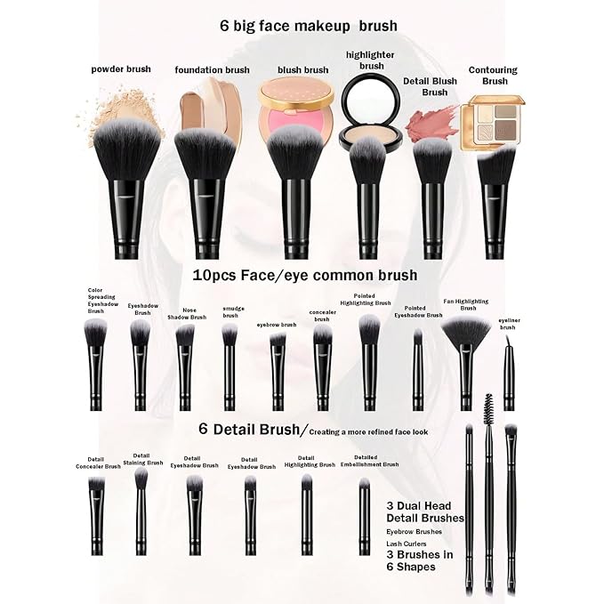 47Pcs Black Makeup Brushes Set Professional Makeup Kit Multi-functional Makeup Tool Set with Facial Makeup Accessories, Foundation Makeup Brush Kit Eye and Face Make up Brushes & Tools-VivaGrace Women