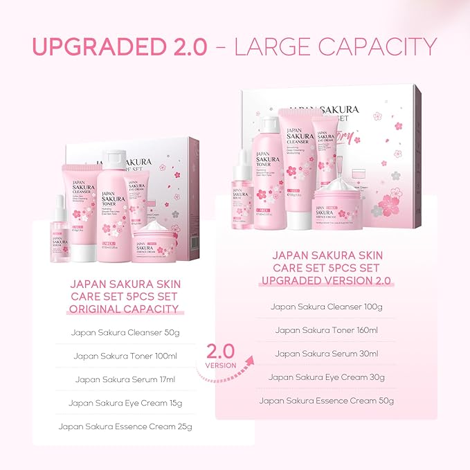 Skin Care, Skin Care Set, Skin Care Kit with Cleanser, Toner, Serum, Eye Cream, Face Cream for Women Teen Girls Mom Daughter Women Beauty Gift Sets 5pcs (Large Capacity Version)-VivaGrace Women