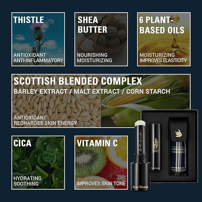 Courage Lip Balm & Case Gift Set - Pure Cowhide Leather Chapstick Holder with Hydrating Lip Balm for Dry Cracked Lips - Flavored Lip Balm & Lip Balm Holder Gift Set for Men-VivaGrace Women