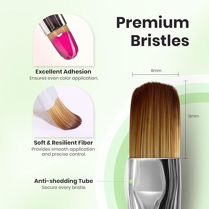 Beetles Nail Art Brushes, Clean Up Brush Gel Polish Nail Art Design Pen Painting Tools Fingernail Brush Nail Cleaning Brush Nail Art Liner Brush and Nail Dotting Pen Salon Diy at Home-VivaGrace Women