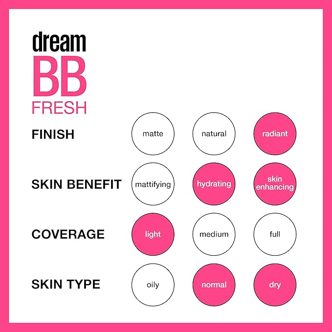 Maybelline Dream Fresh Skin Hydrating BB cream, 8-in-1 Skin Perfecting Beauty Balm with Broad Spectrum SPF 30, Sheer Tint Coverage, Oil-Free, Light/Medium, 1 Fl Oz-VivaGrace Women