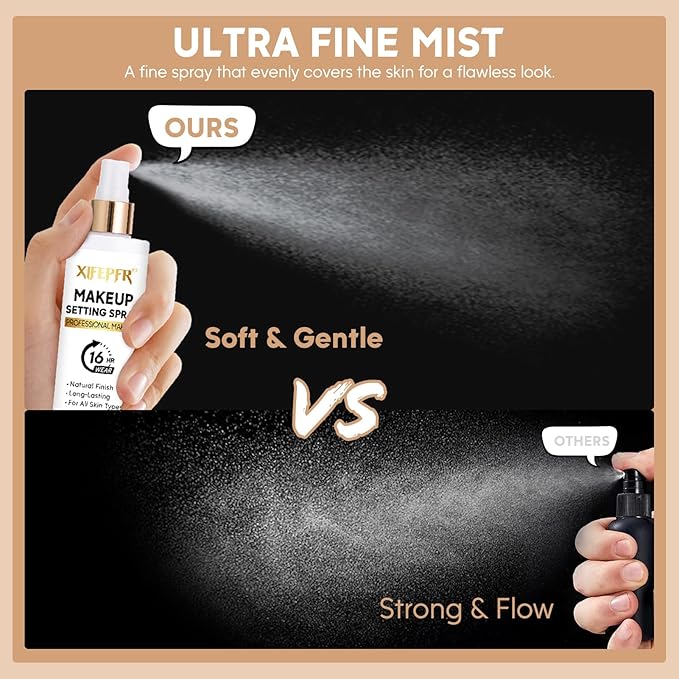 Makeup Setting Spray, 8.12 Fl Oz Matte Finishing Spray, Ultra Fine Setting Mist, Long Lasting Fixing Spray, Lightweight Oil Control Hydrating Refreshing Fast Drying, Vegan & Cruelty-Free-VivaGrace Women