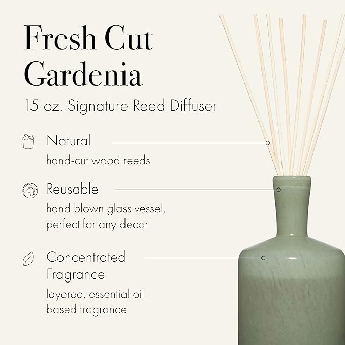 LAFCO New York Signature Reed Diffuser, Fresh Cut Gardenia - 15 oz - Up to 9 Months Fragrance Life - Reusable, Hand Blown Glass Vessel - Natural Wood Reeds - Made in The USA-VivaGrace Women
