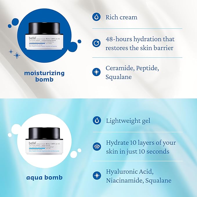 belif Moisturizing Bomb – Daily Ceramide Moisturizer with Peptide & Squalane, 48hr Hydration & Anti-Aging Cream, Milky & Lightweight, Restores Skin Barrier, Korean Skincare, 3.3 fl oz (100ml)-VivaGrace Women