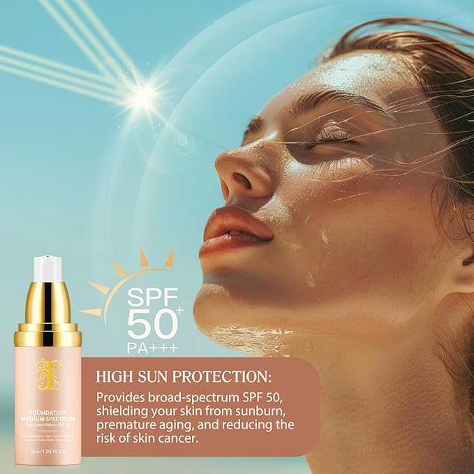 Foundation 4 in 1, SPF 50, Medium Coverage, Hydrating Color Changing Foundation Makeup Liquid, Long-lasting &Waterproof and Sweatproof, Neutral Finish, Suitable for All Skin Types-VivaGrace Women