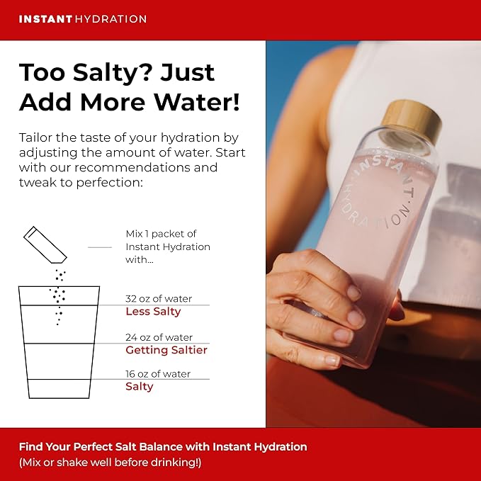 Instant Hydration Electrolytes Powder Packets - Paloma Electrolyte Drink Mix - Zero Sugar - Keto, Vegan, Gluten-Free, Non-GMO - Boost Recovery, Brain Health, Muscle & Tissue Support- 30 Sticks-VivaGrace Women