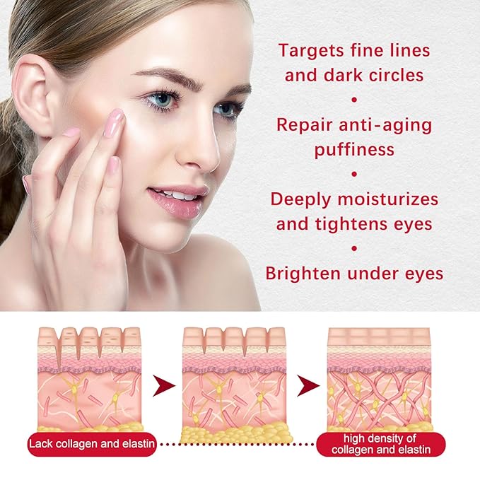 Eye Cream, Retinol Eye Stick, Retinol Eye Cream, Retinol Cream, Retinol Face Cream, Under Eye Cream Anti Aging, Moisturizing Eye Balm Reduces Wrinkles Fine Lines and Dark Circles-VivaGrace Women