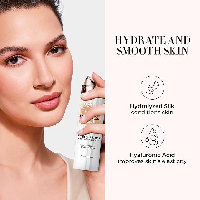 LUMINESS Airbrush Primer Hydrating Spray - Primes, Hydrates and Smooths Skin Texture for The Ultimate Canvas for Foundation Application - Hydrolyzed Silk & Hyaluronic Acid - 1.66oz-VivaGrace Women